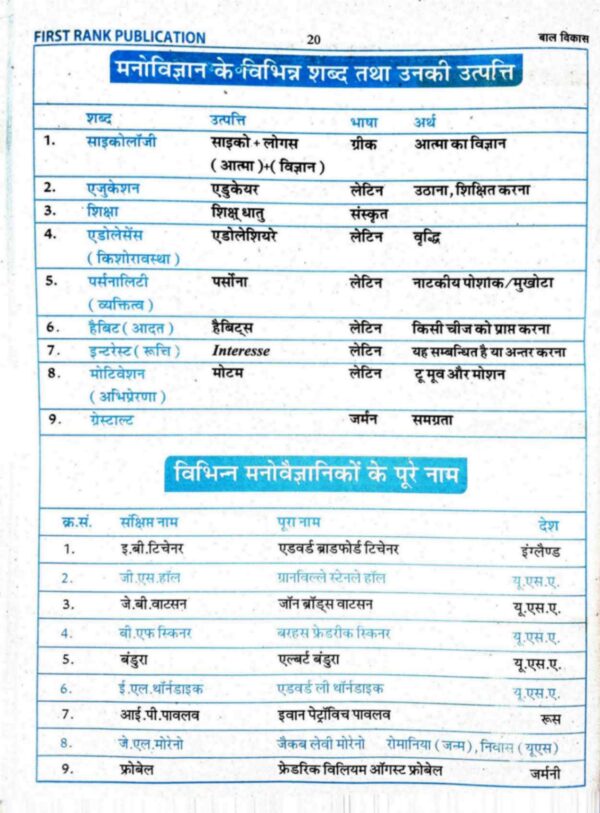 बाल विकास एवं शिक्षाशास्त्र - Image 6
