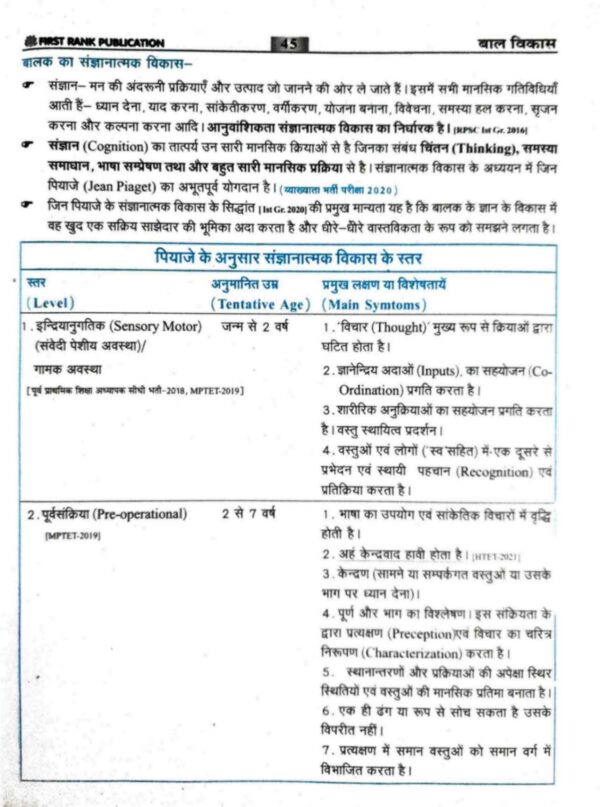 बाल विकास एवं शिक्षाशास्त्र - Image 8