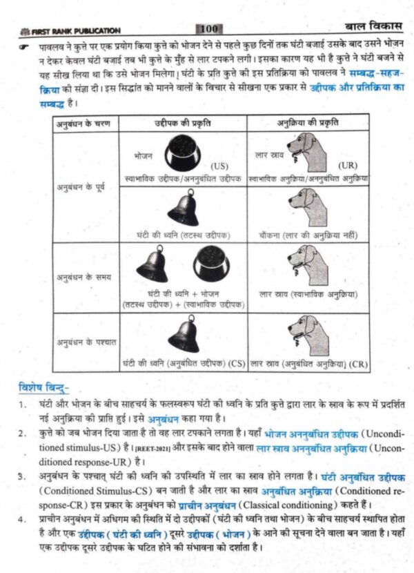 बाल विकास एवं शिक्षाशास्त्र - Image 9