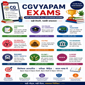 CGVyapam Exam